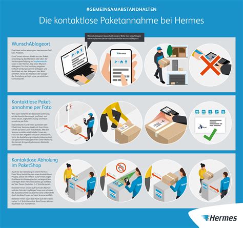 hab abholung bei hermes beauftragt.bis wann muss ich warten|hermes sendung abgeholt.